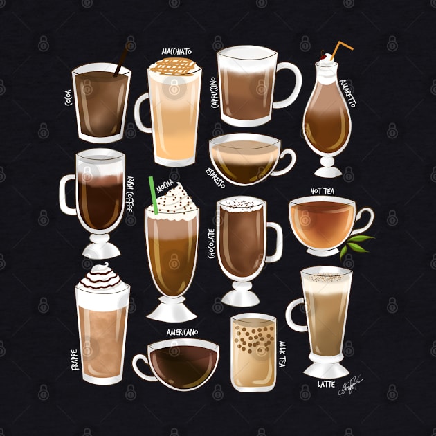 Types of Coffee by art4anj